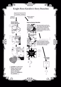Page 32 of Otoko Kishi datta kedo Oni no Saishou no Aigan Pet ni Narimashita Ch. 1-2  | A Male Knight Turned Into the Prime Minster's Pet Ch. 1-2 - preview thumbnail