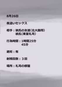 Page 1009 of Kimi no Subete wo Ubau Made -Soushuu Kanzenban- - preview thumbnail
