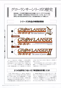 Page 51 of Satoshi Urushihara - Growlanser IV Art Works - preview thumbnail