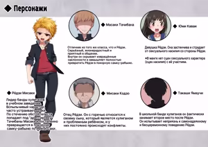 Page 2 of Furyou Shounen no Shitsukekata ~Hentai Josou Maso e no Mesu Ochi | Как дисциплинировать непослушного мальчика. ~Дневник дрессировки извращённого мазохиста-трансвестита по превращению в женщину~ Choukyouroku~ - preview thumbnail