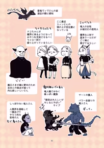 Page 84 of 気まぐれ魔王さま、生真面目魔法少女を嫁にする。3 - preview thumbnail