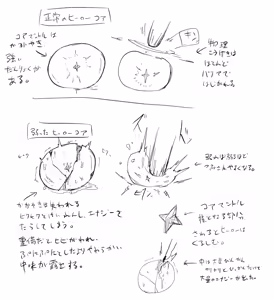 Page 1044 of リョ kmryon1 (92470991) purged Pixiv and Twitter gallery - preview thumbnail