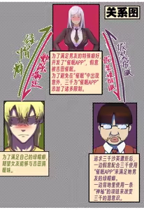 Page 91 of ［略略略~］机智过人的校花女友弄巧成拙为憨憨肥宅的飞机杯 - preview thumbnail