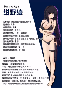 Page 2 of 男女比1:39の平行世界は思いのほか異常 - preview thumbnail