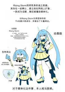 Page 122 of Mahou Shoujo Rising Storm - preview thumbnail