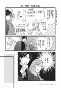 Page 193 of Oretachi wa Kemono Janai︱我们才不是野兽 - preview thumbnail
