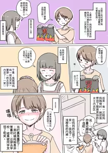 Page 119 of 让女装性癖觉醒的事 - preview thumbnail