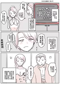 Page 24 of 让女装性癖觉醒的事 - preview thumbnail