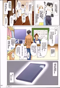 Page 255 of Tachibana-san-chi no Dansei Jijou Matome Ban [Chinese] [Colorized] [Decensored][] (decensored) - preview thumbnail