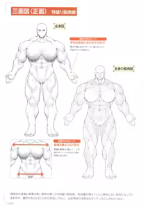 Page 108 of How to Draw a Muscular Girl for the First Time - Master the Key "Muscle Points" - preview thumbnail