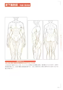 Page 63 of How to Draw a Muscular Girl for the First Time - Master the Key "Muscle Points" - preview thumbnail