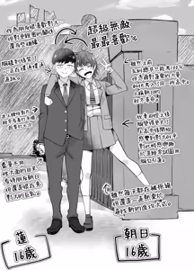 Page 38 of Boyish Osananajimi ga Gal-ka shite kara Bokki ga Tomaranai! - preview thumbnail