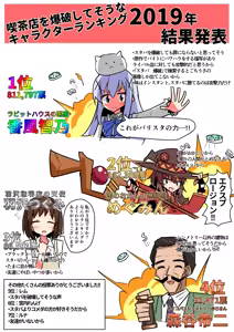 Page 1608 of ことかす - preview thumbnail