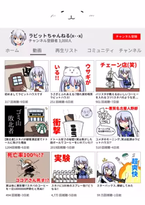 Page 1632 of ことかす - preview thumbnail