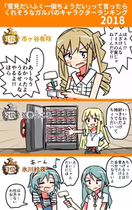 Page 1676 of ことかす - preview thumbnail