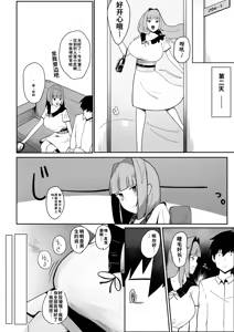 Page 37 of Princess Night Loop（ai渣翻） - preview thumbnail