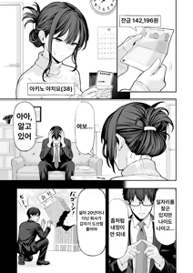 Page 2 of 38-sai Hitozuma Danna ni Naisho de Kossori AV Debut | 38세 유부녀, 남편에게비밀로 몰래 AV 데뷔 - preview thumbnail