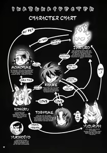 Page 3 of INAZUMA SPECTER - preview thumbnail