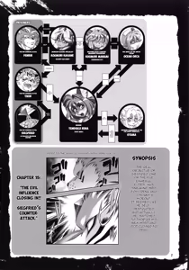 Page 483 of Mahou no Juujin Foxy Rena Vol 1-21 - preview thumbnail