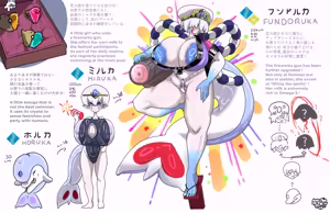 Page 431 of KanaCo. PIXIV Collection - preview thumbnail