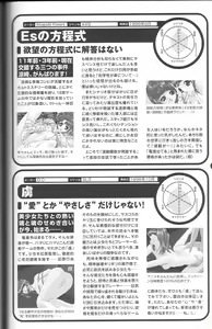Page 129 of Magezine:Super Beautiful Girls-Games Chronicle Complete Book 1892-2000 - preview thumbnail
