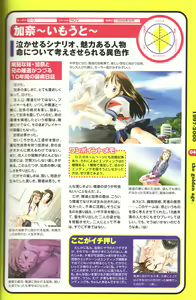Page 38 of Magezine:Super Beautiful Girls-Games Chronicle Complete Book 1892-2000 - preview thumbnail