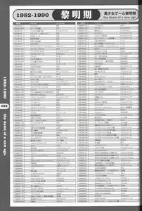 Page 44 of Magezine:Super Beautiful Girls-Games Chronicle Complete Book 1892-2000 - preview thumbnail