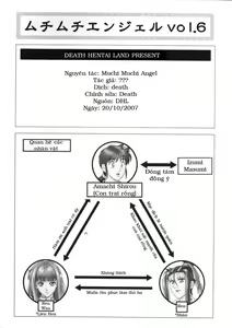 Page 2 of Muchi Muchi Angel Vol. 6 - preview thumbnail