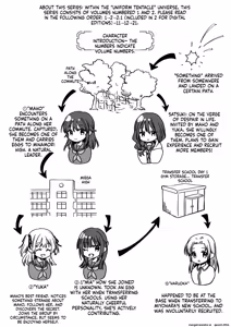 Page 2 of Seifuku Shokushu 21 - preview thumbnail