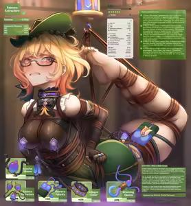 Genshin Cursed Loot #13 - Emilie - hentai manga cover image