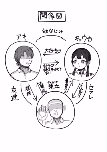Page 18 of らくがっきー台 - preview thumbnail