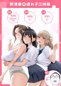 Page 2 of Ogifu-san no Seiyoku Shori wa Watashi tachi Sanshimai no Mochi mawari - preview thumbnail