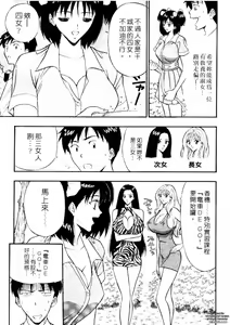 Page 72 of Chijouke no Jijou | 千城痴女傳奇 - preview thumbnail