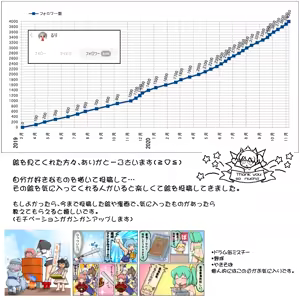 Page 1054 of るり (38543559) 2019.3.3-2026.5.18 - preview thumbnail