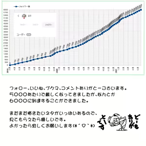 Page 1334 of るり (38543559) 2019.3.3-2026.5.18 - preview thumbnail
