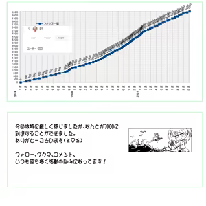 Page 1492 of るり (38543559) 2019.3.3-2026.5.18 - preview thumbnail