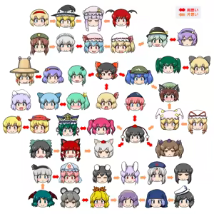 Page 1586 of るり (38543559) 2019.3.3-2026.5.18 - preview thumbnail