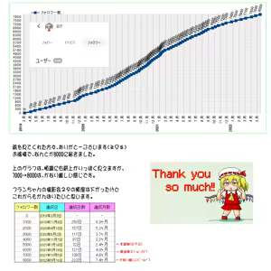 Page 1751 of るり (38543559) 2019.3.3-2026.5.18 - preview thumbnail