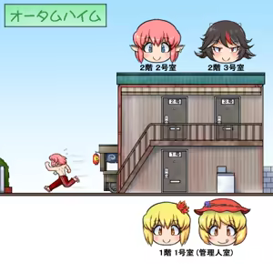 Page 1815 of るり (38543559) 2019.3.3-2026.5.18 - preview thumbnail