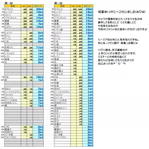 Page 1896 of るり (38543559) 2019.3.3-2026.5.18 - preview thumbnail