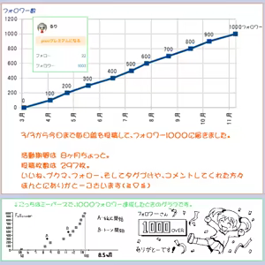 Page 454 of るり (38543559) 2019.3.3-2026.5.18 - preview thumbnail