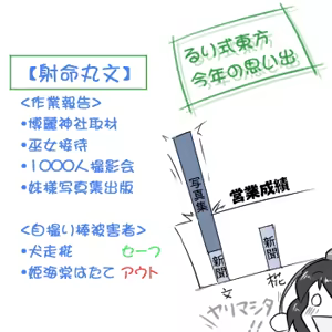 Page 539 of るり (38543559) 2019.3.3-2026.5.18 - preview thumbnail