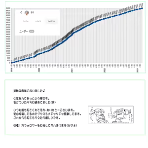 Page 121 of るり (38543559) 2019.3.3-2026.5.18 - preview thumbnail