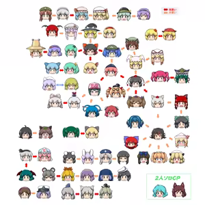 Page 1333 of るり (38543559) 2019.3.3-2026.5.18 - preview thumbnail