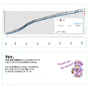 Page 1403 of るり (38543559) 2019.3.3-2026.5.18 - preview thumbnail