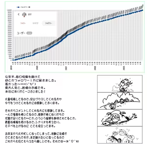 Page 324 of るり (38543559) 2019.3.3-2026.5.18 - preview thumbnail