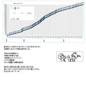 Page 46 of るり (38543559) 2019.3.3-2026.5.18 - preview thumbnail
