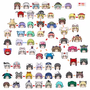 Page 471 of るり (38543559) 2019.3.3-2026.5.18 - preview thumbnail