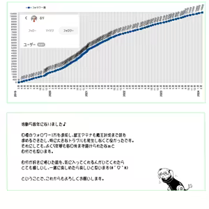 Page 541 of るり (38543559) 2019.3.3-2026.5.18 - preview thumbnail