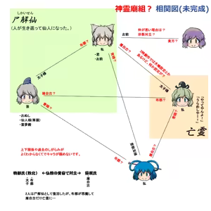 Page 838 of るり (38543559) 2019.3.3-2026.5.18 - preview thumbnail